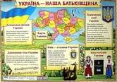 Плакат А2 "Україна - наша Батьківщина" Світогляд 0186 / 13104045У