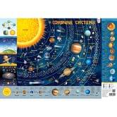 Плакат Zirka А2 "Дитяча карта Сонячної Системи" 76858