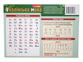 Картонка - подсказка Зирка "Азбука - Украинский язык" 1 - 2 классы, 20 х 15 см 66439