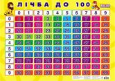 Плакат "Счет до 100" RANOK 13104031у