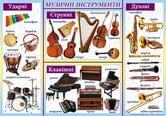 Плакат А2 "Музичні інструменти" Світ поздоровлень П-169