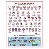 Плакат "Дорожные знаки" - запрещающие и другие знаки, 100 х 80 см, искусственная ткань, планки НУШ