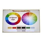 Плакат "Цветознание" - цветовой круг, хроматические и ахроматические цвета, картон НУШ