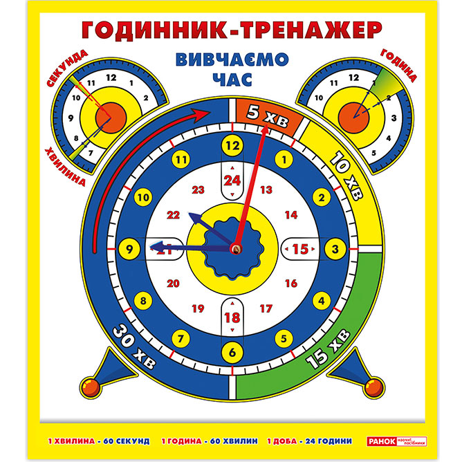 Демонстраційний матеріал Ranok "Годинник-тренажер" вивчаємо час 19107136У