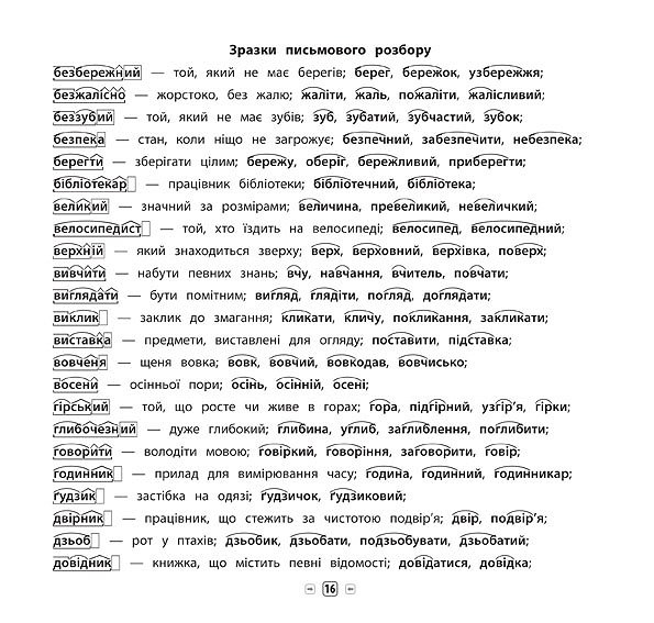 Книга УЛА Пам'ятка для початкової школи "Українська мова" 1 - 4  класи